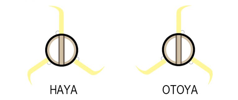 Haya Otoya Kyudo Arrows Cross Section