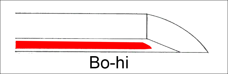Japanese sword's groove, Bo-hi illustration