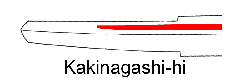 Japanese sword's groove, Kakinagashii-hi illustration