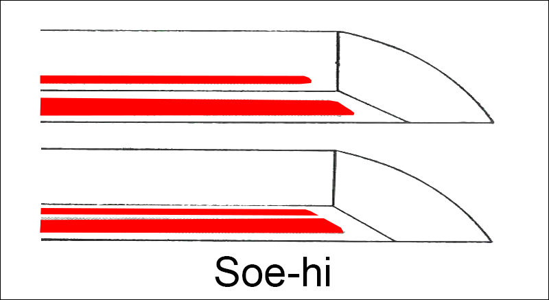Japanese sword's groove, Soe-hi illustration