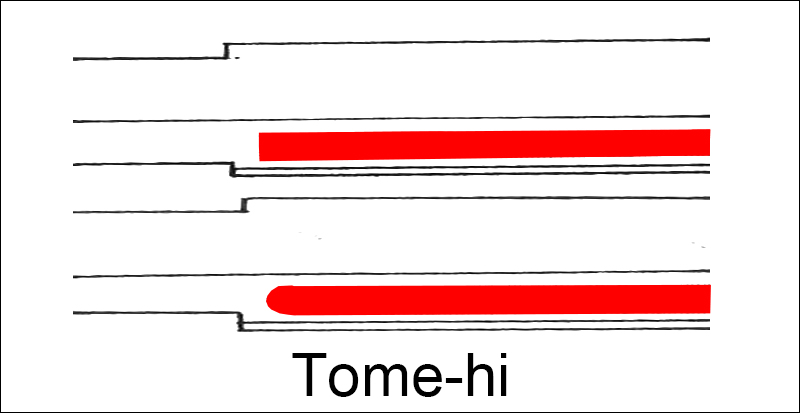 Japanese sword's groove, Tome-hi illustration