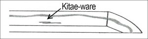 Illustration of Japanese sword kizu - Kitae-ware