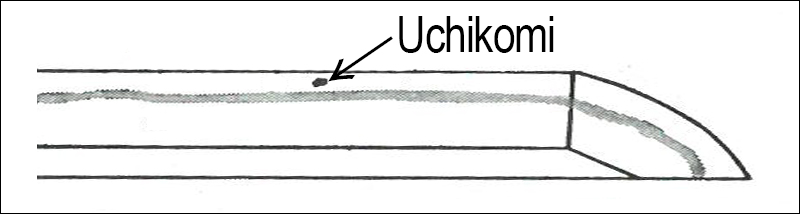 Illustration of Japanese sword kizu - Uchikomi